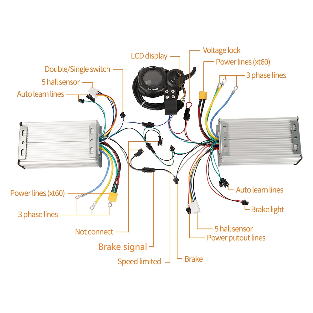72V 45A Dual Controller - المزدوج محرك عدة تحكم شاشة الكريستال